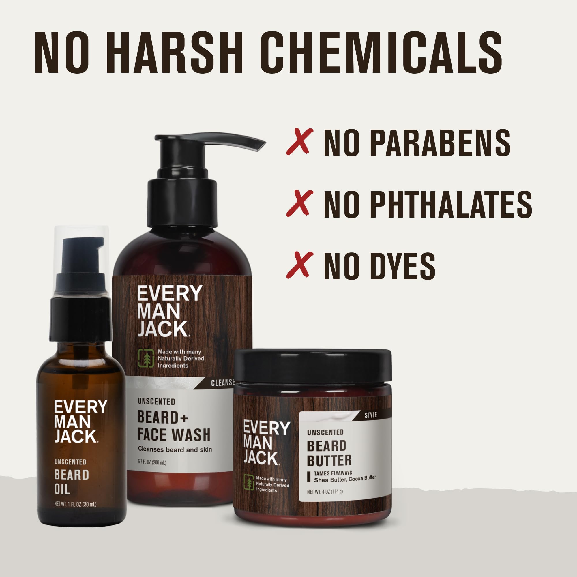Every Man Jack unscented bundle packaging close-up highlighting US-made and B Corp values