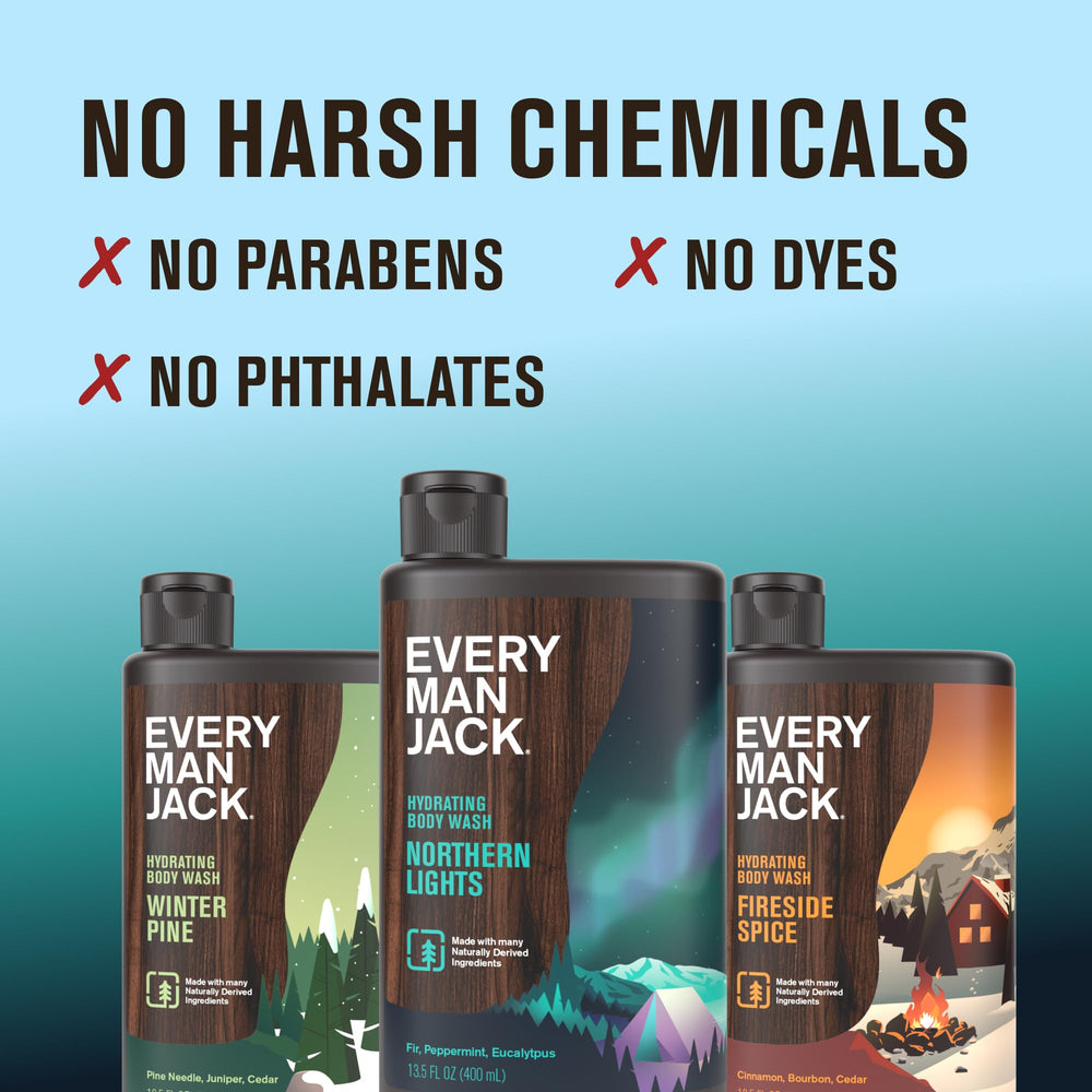 Every Man Jack ingredients label featuring coconut-derived surfactants and glycerin.