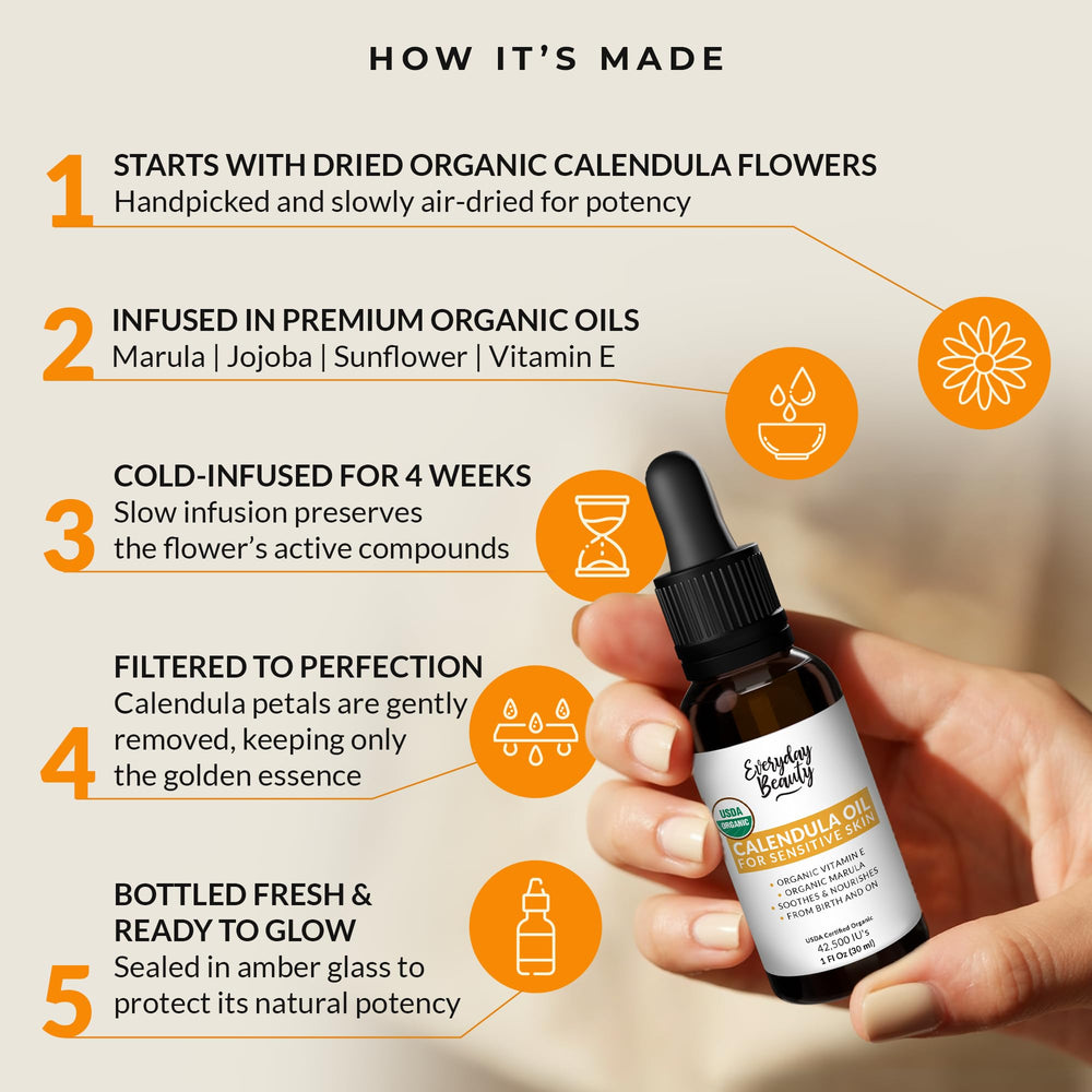 Everyday Beauty calendula oil texture dripping for easy absorption