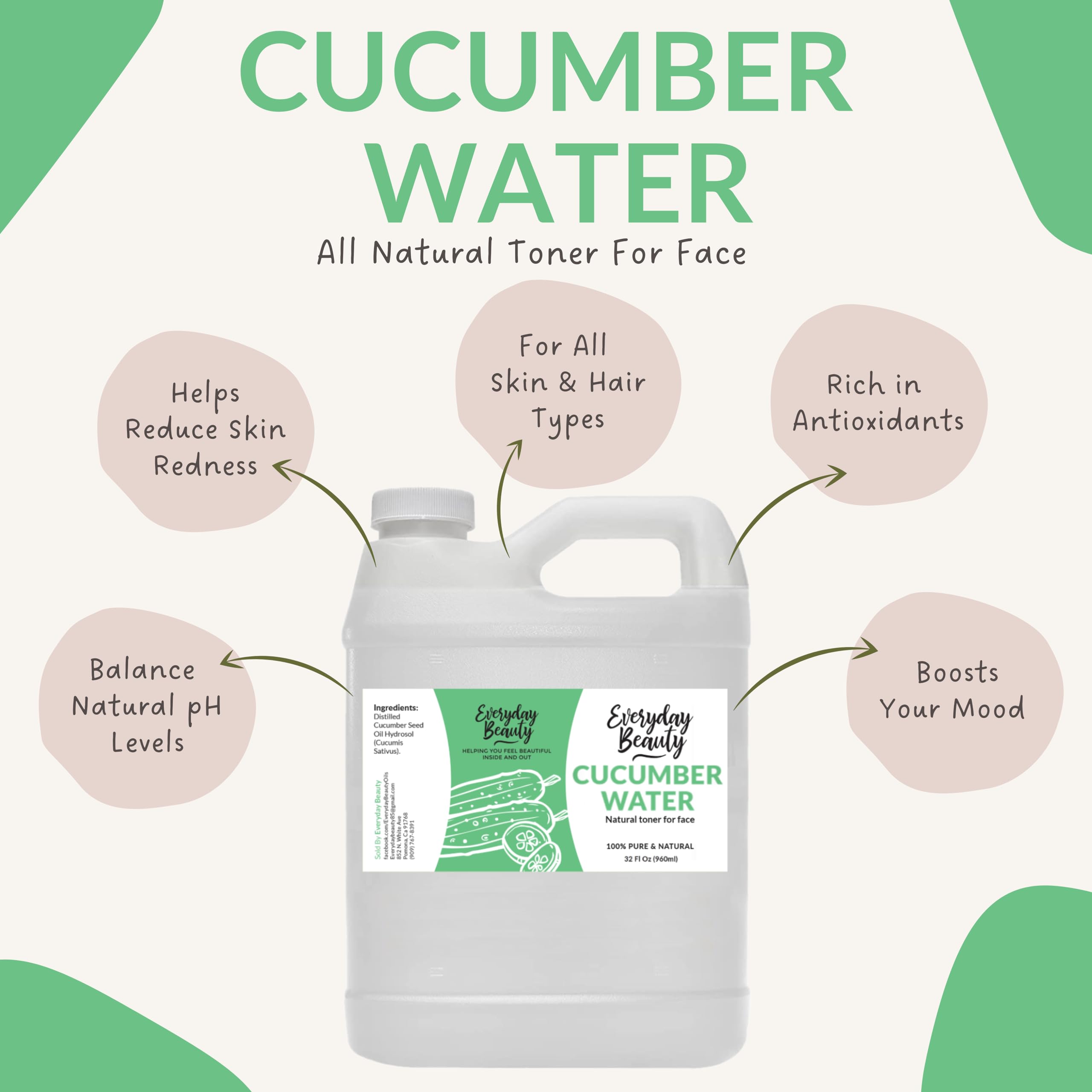 Everyday Beauty cucumber hydrosol label closeup highlighting natural ingredients and aroma