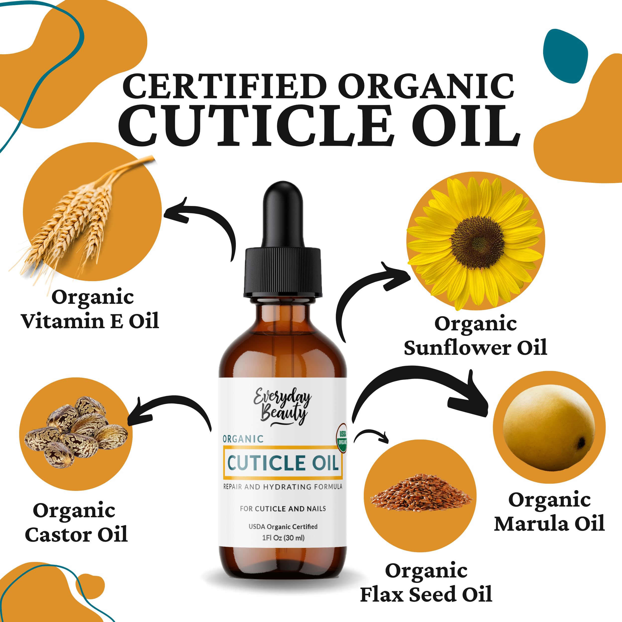 Everyday Beauty cuticle oil applied to glossy nails.