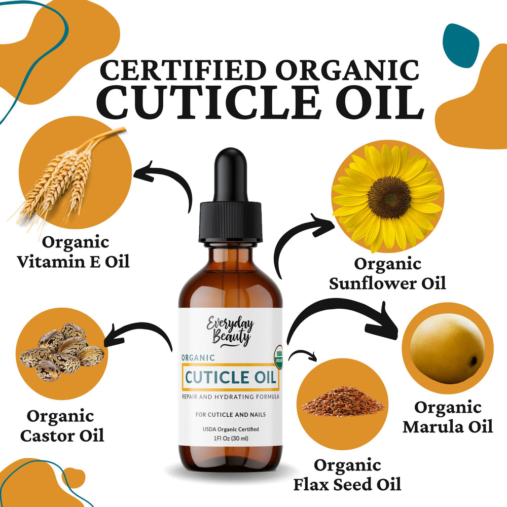 Everyday Beauty cuticle oil applied to glossy nails.