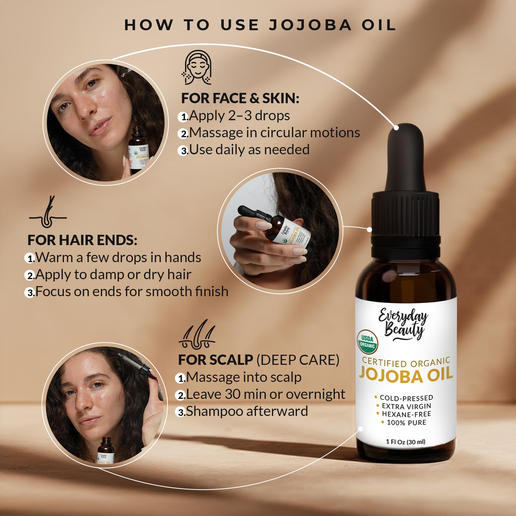 Everyday Beauty Jojoba Oil for face application and hydration