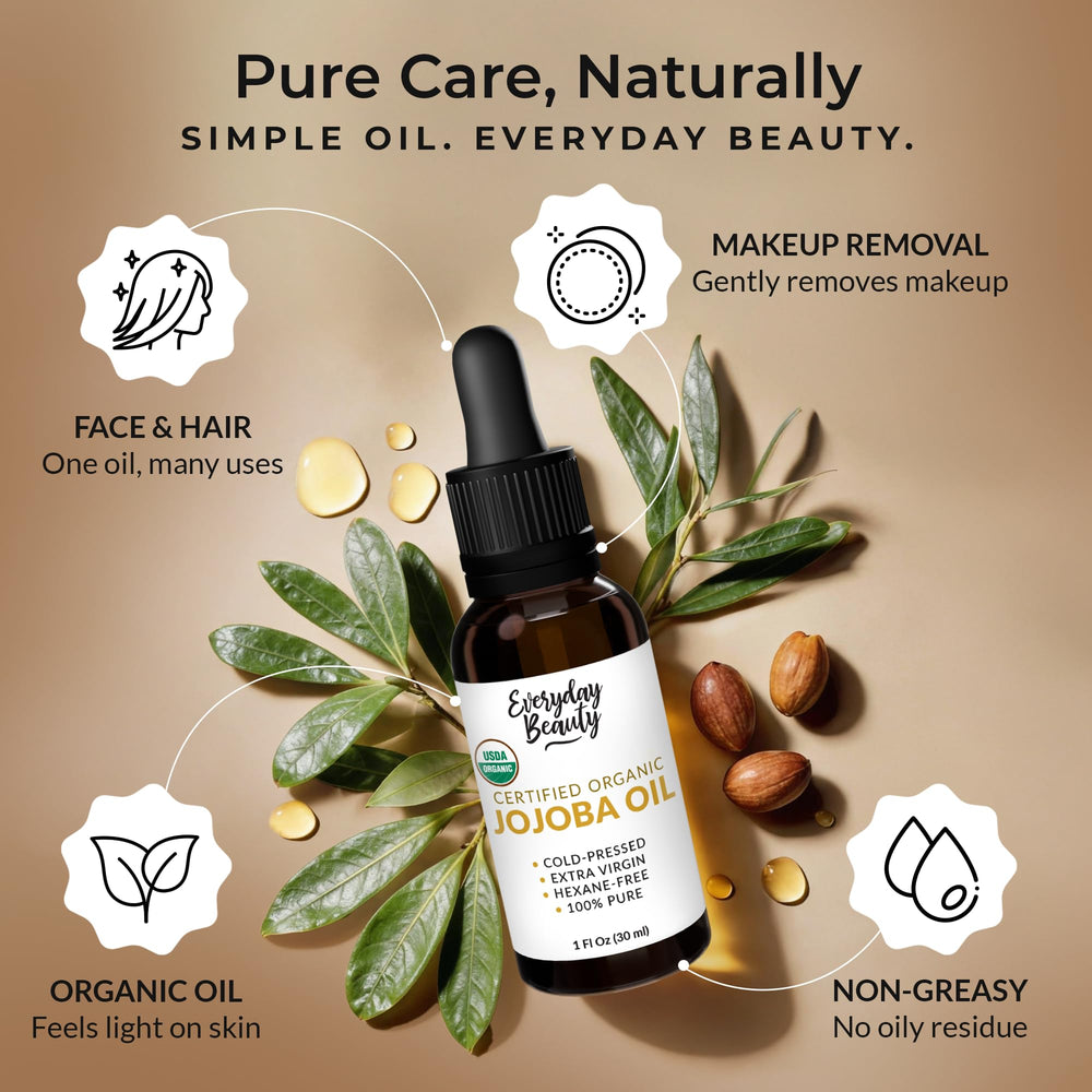 Everyday Beauty Jojoba Oil packaging highlights ethical sourcing
