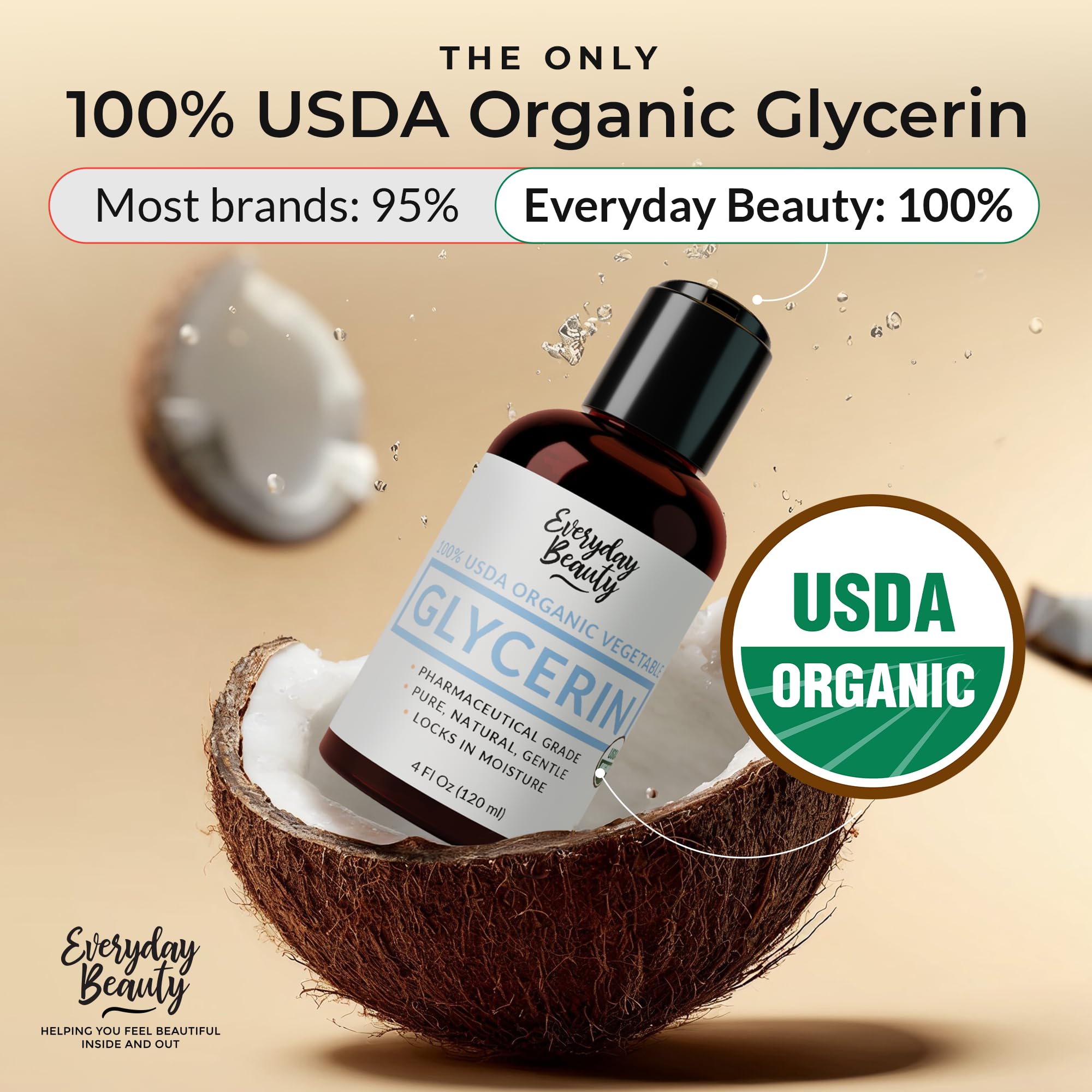 Everyday Beauty organic glycerin texture closeup showing purity for DIY skincare.