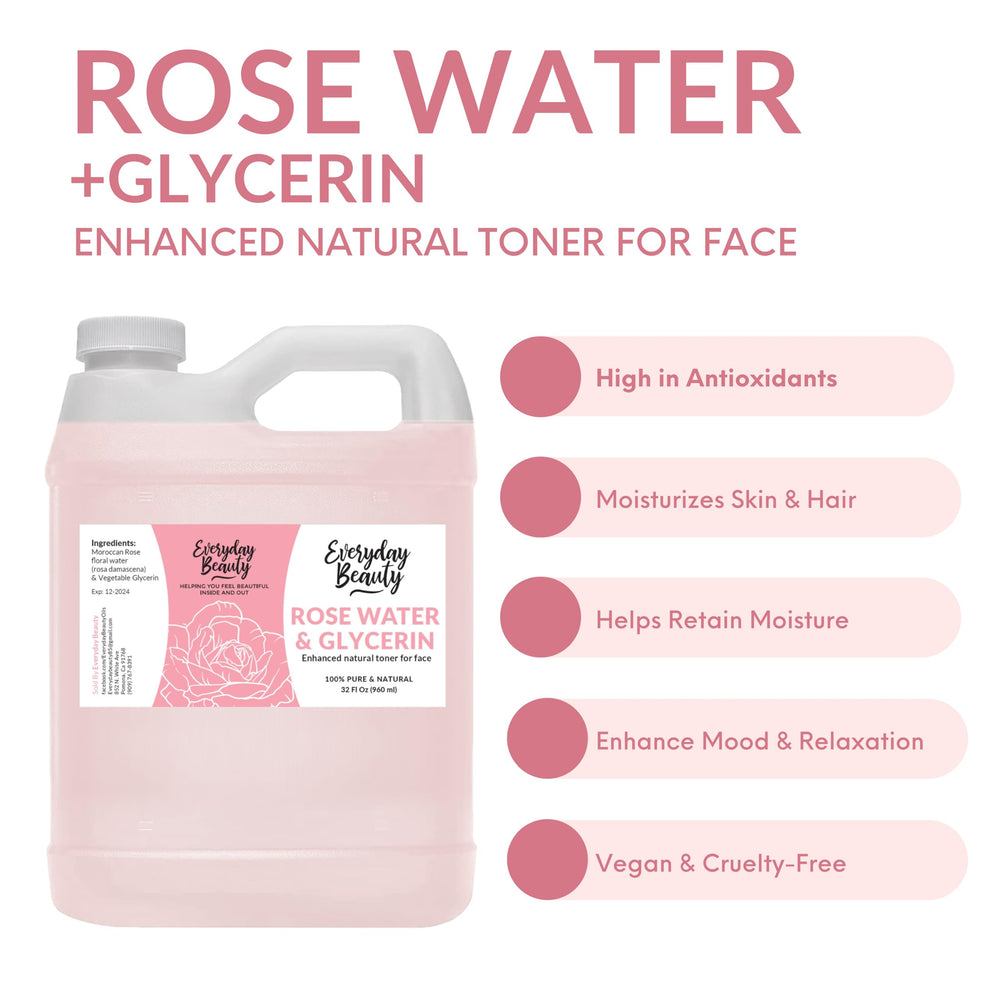 Everyday Beauty Rose Water Toner ingredients highlight rose water and glycerin for hydration.