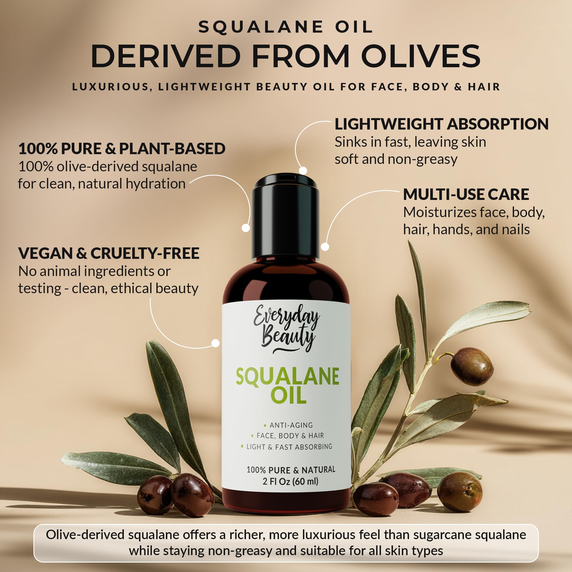Everyday Beauty Squalane Oil olive-derived ingredients highlighted.