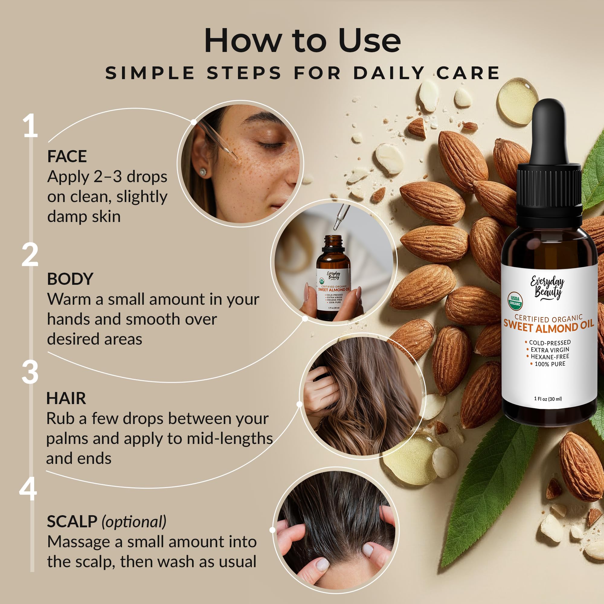 Everyday Beauty vegan cruelty-free organic packaging supports ethical beauty.