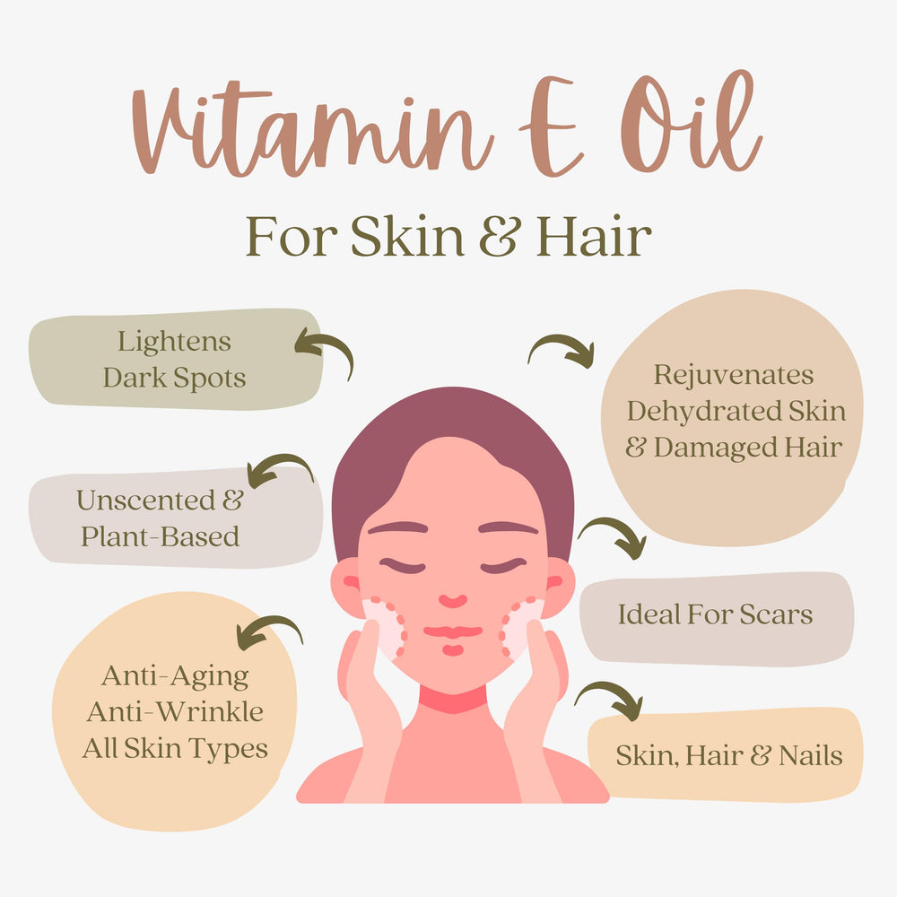 Everyday Beauty Vitamin E Oil with induction seal for freshness.