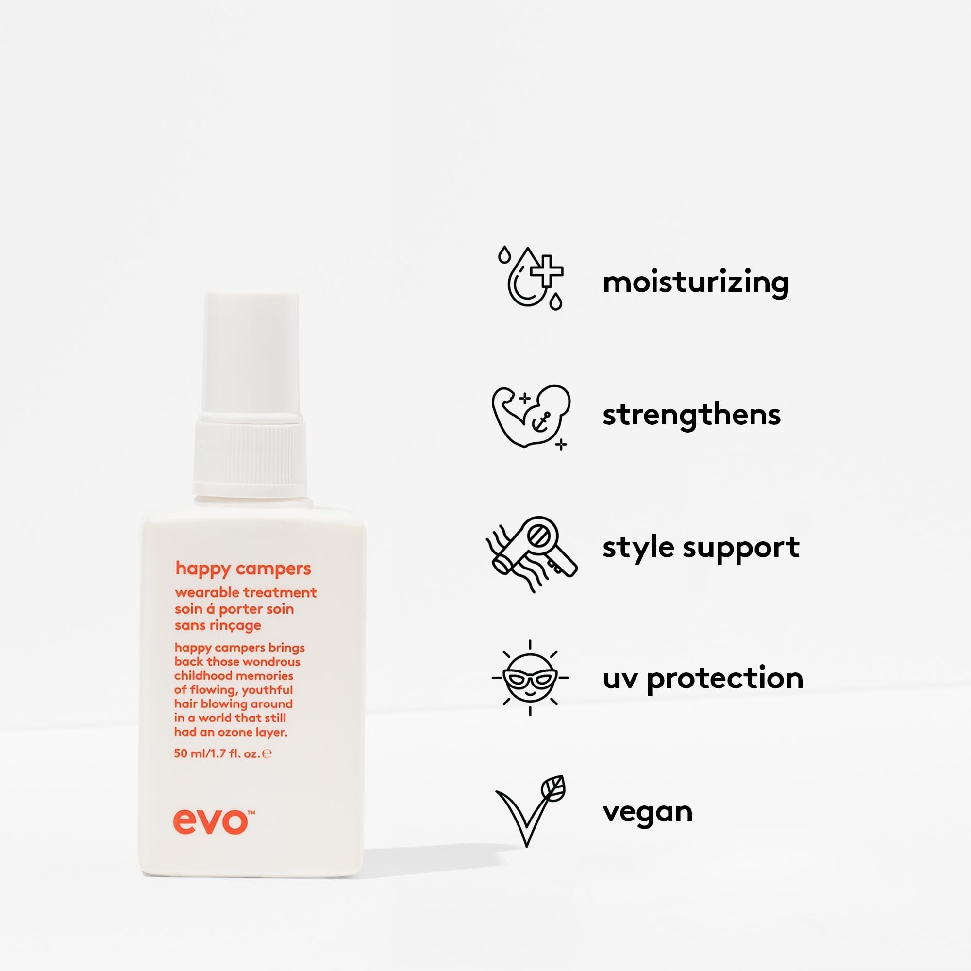 EVO Happy Campers pack shot highlights frizz control and UV care.