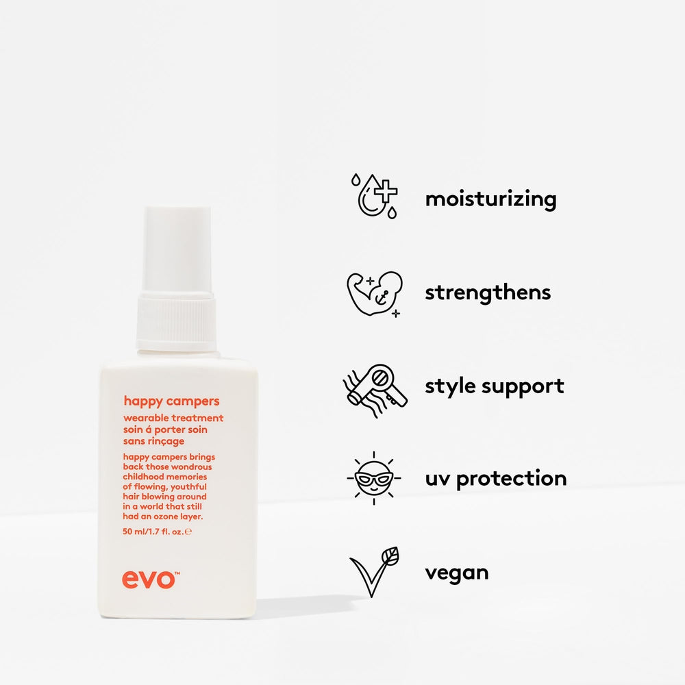 EVO Happy Campers pack shot highlights frizz control and UV care.