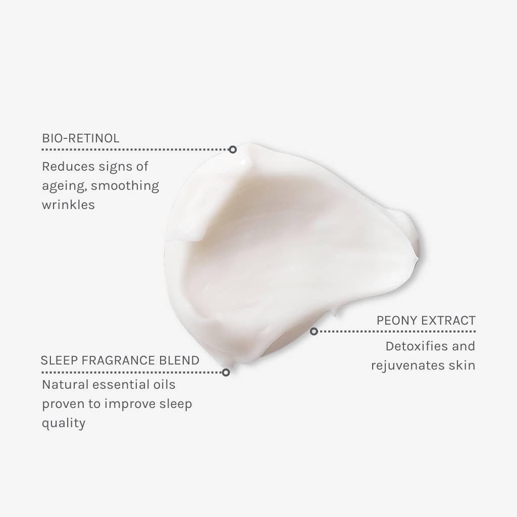 Evolve Nightly Renew image of night routine promotes restful skincare ritual