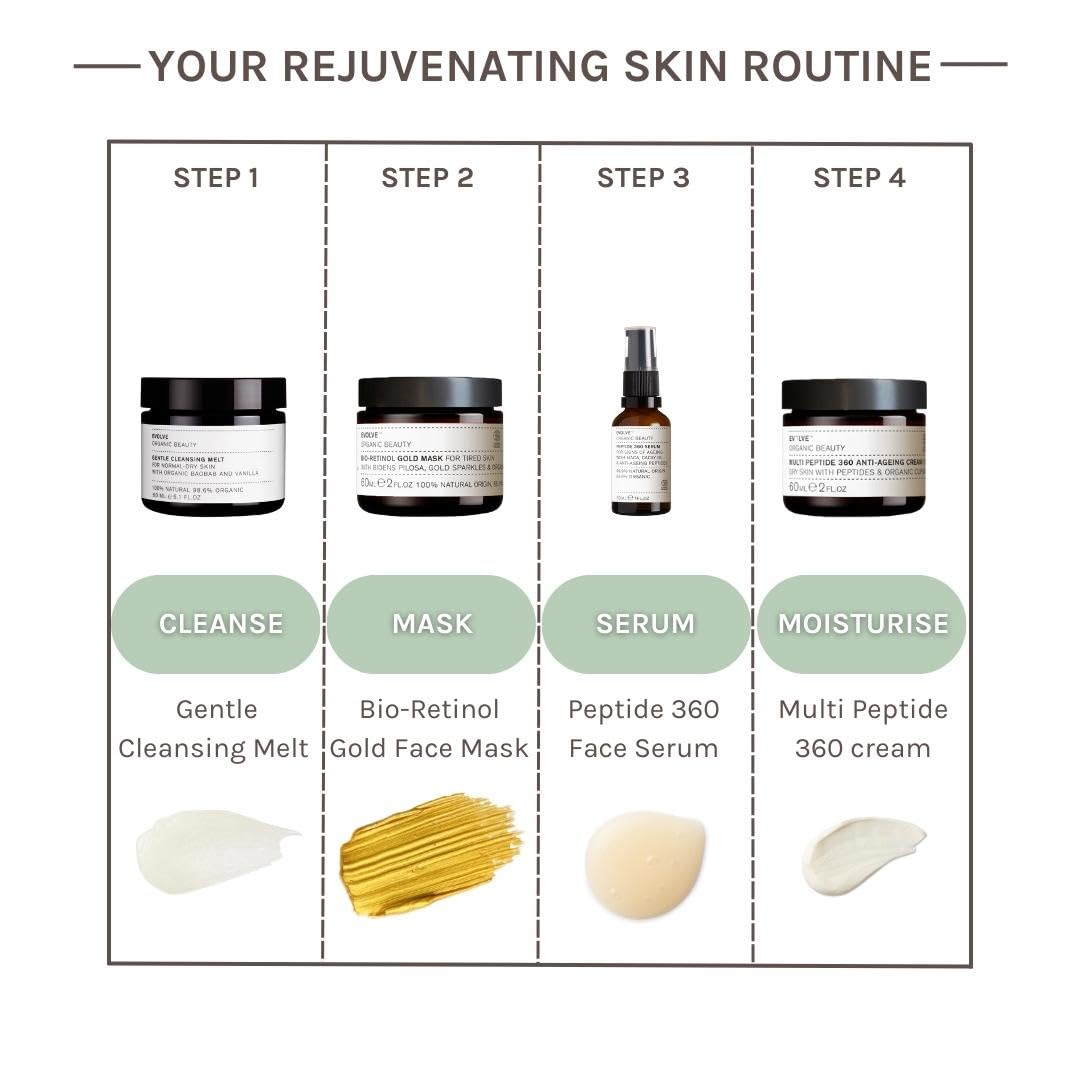 Evolve Organic Beauty glow-ready skin closeup suggests a spa moment.