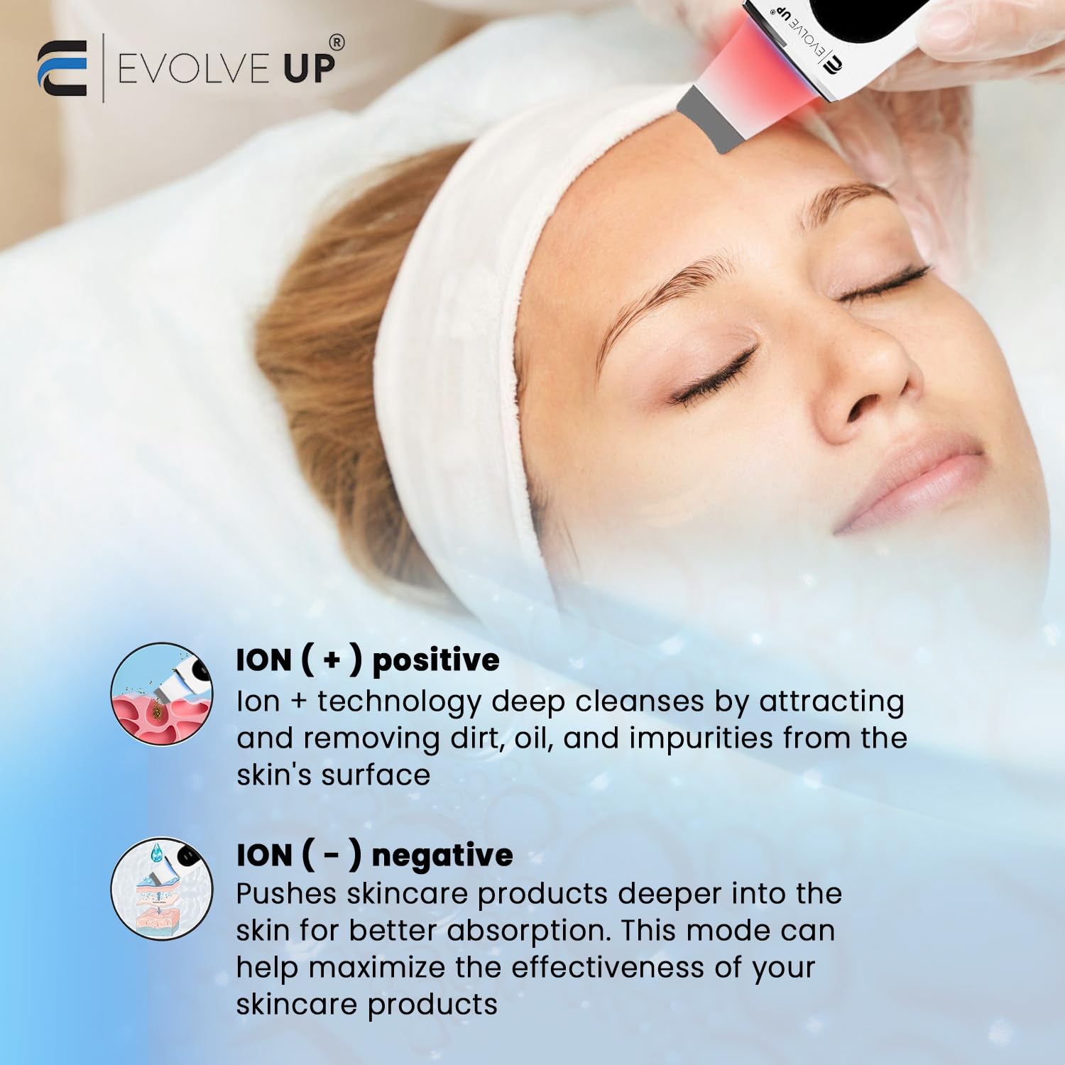 EVOLVE UP portable ergonomic design fits home and travel skincare