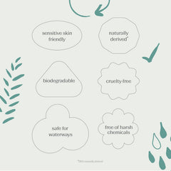 EVOLVED BY NATURE rosemary lemon label close-up highlighting natural ingredients