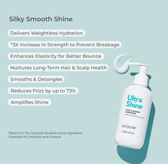 Closeup of EVOLVh UltraShine Moisture Conditioner label and actives
