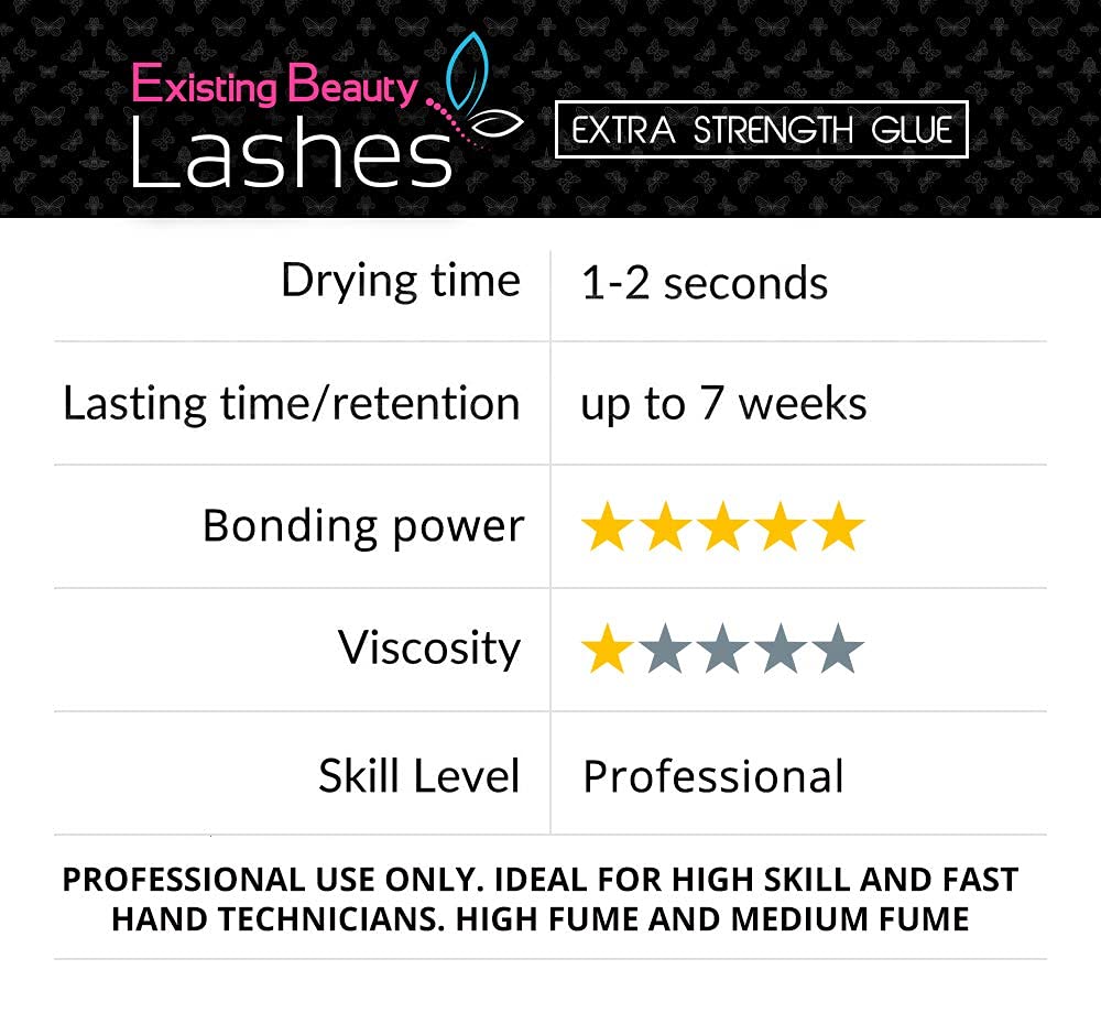 Professional lash artist applying lashes in a studio setting.