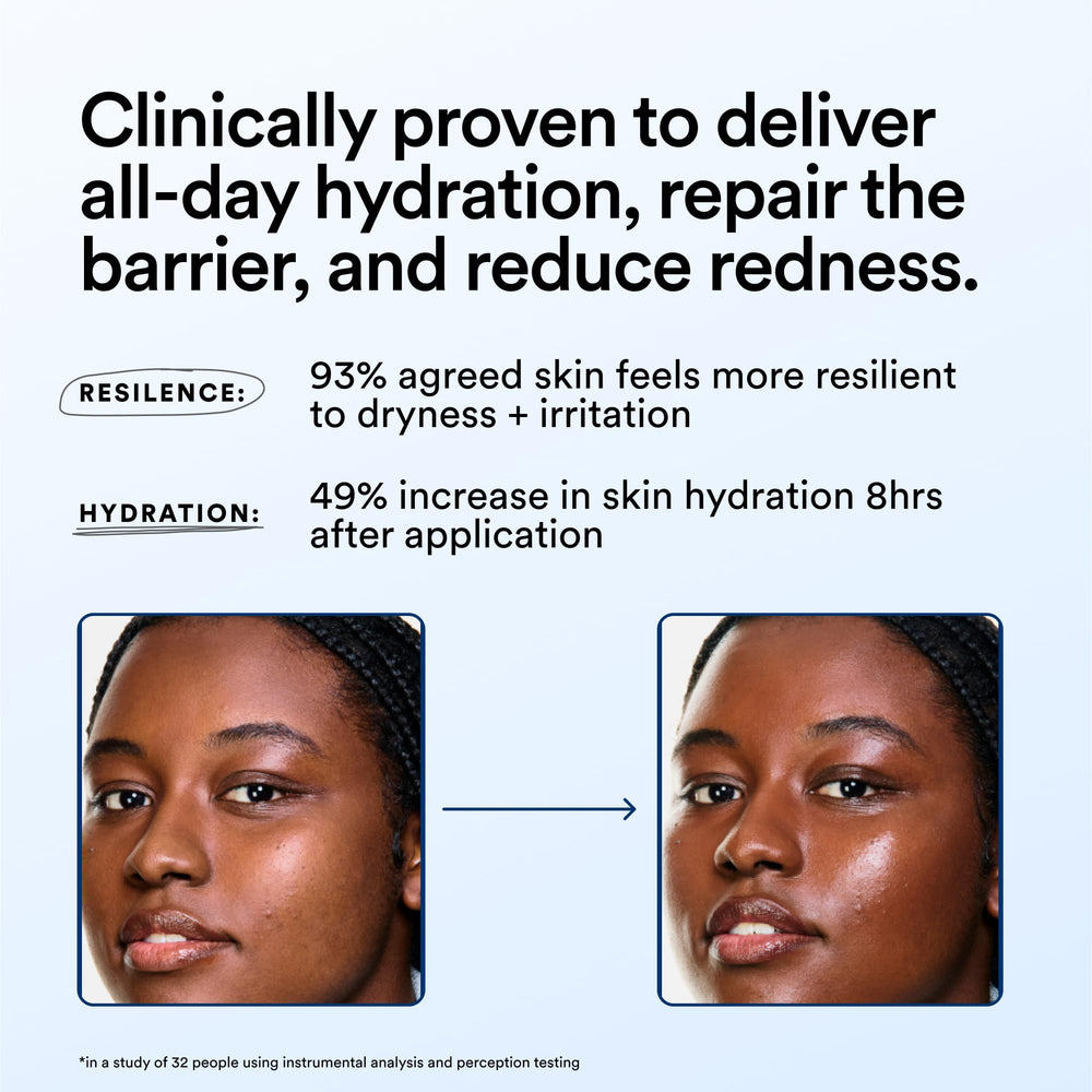 Experiment Molecular Mesh Barrier Moisturizer applied on skin for sensitive skin hydration
