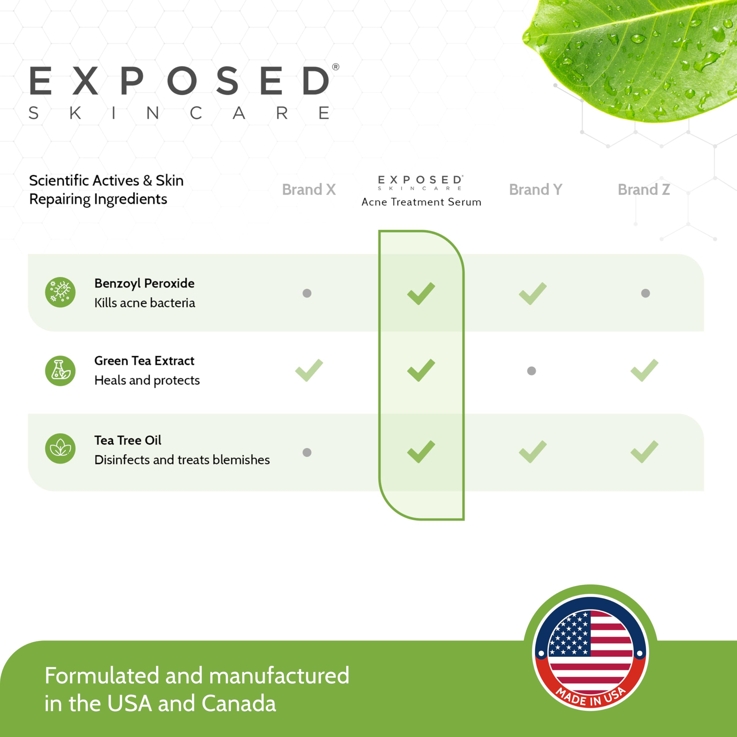 Exposed Skin Care product glow and clear-skin look after use.