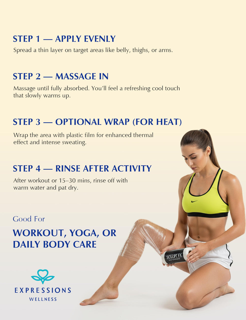 EXPRESSIONS WELLNESS Body areas targeting belly, thighs, and arms for contouring.