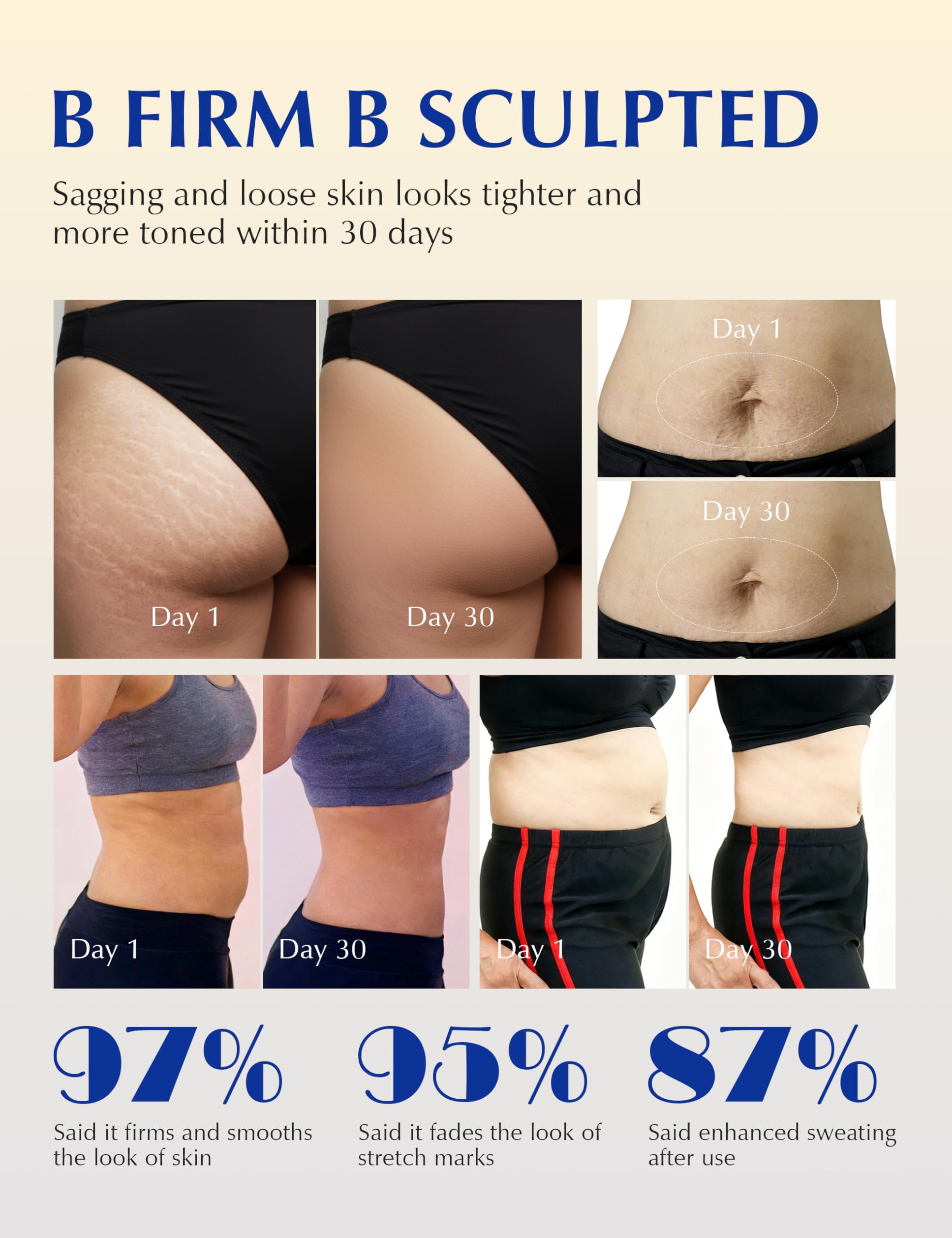 EXPRESSIONS WELLNESS Wrap Technique increases thermal action for targeted areas.