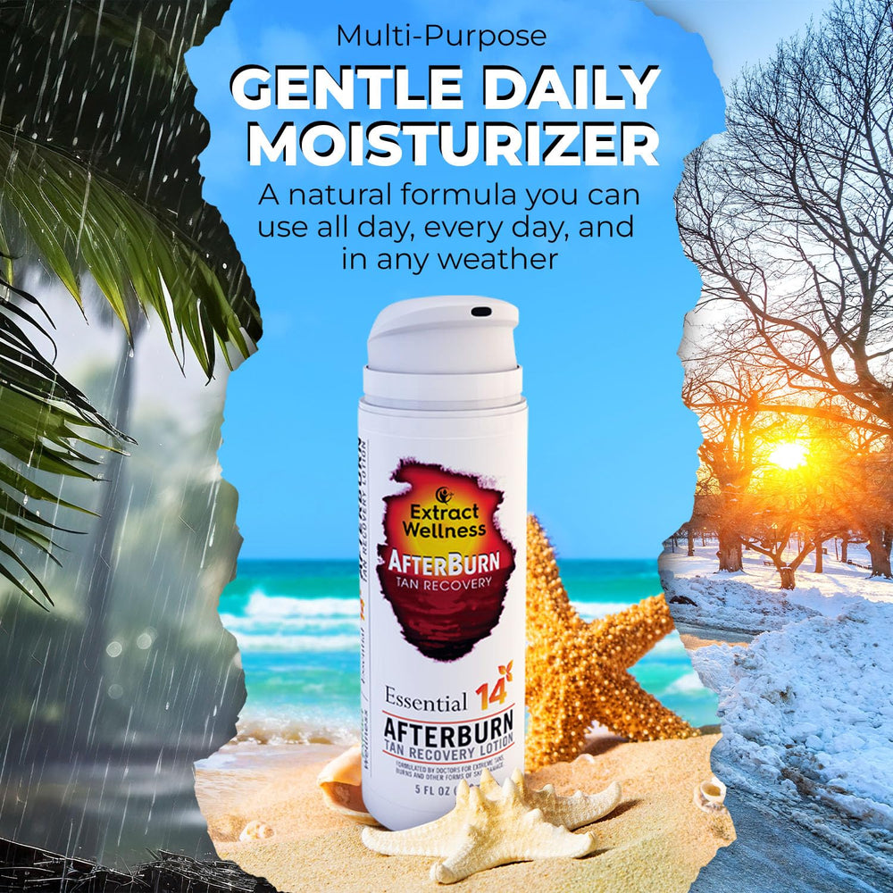 Extract Wellness AfterBurn beach-day scene highlights hydration during outdoor sun