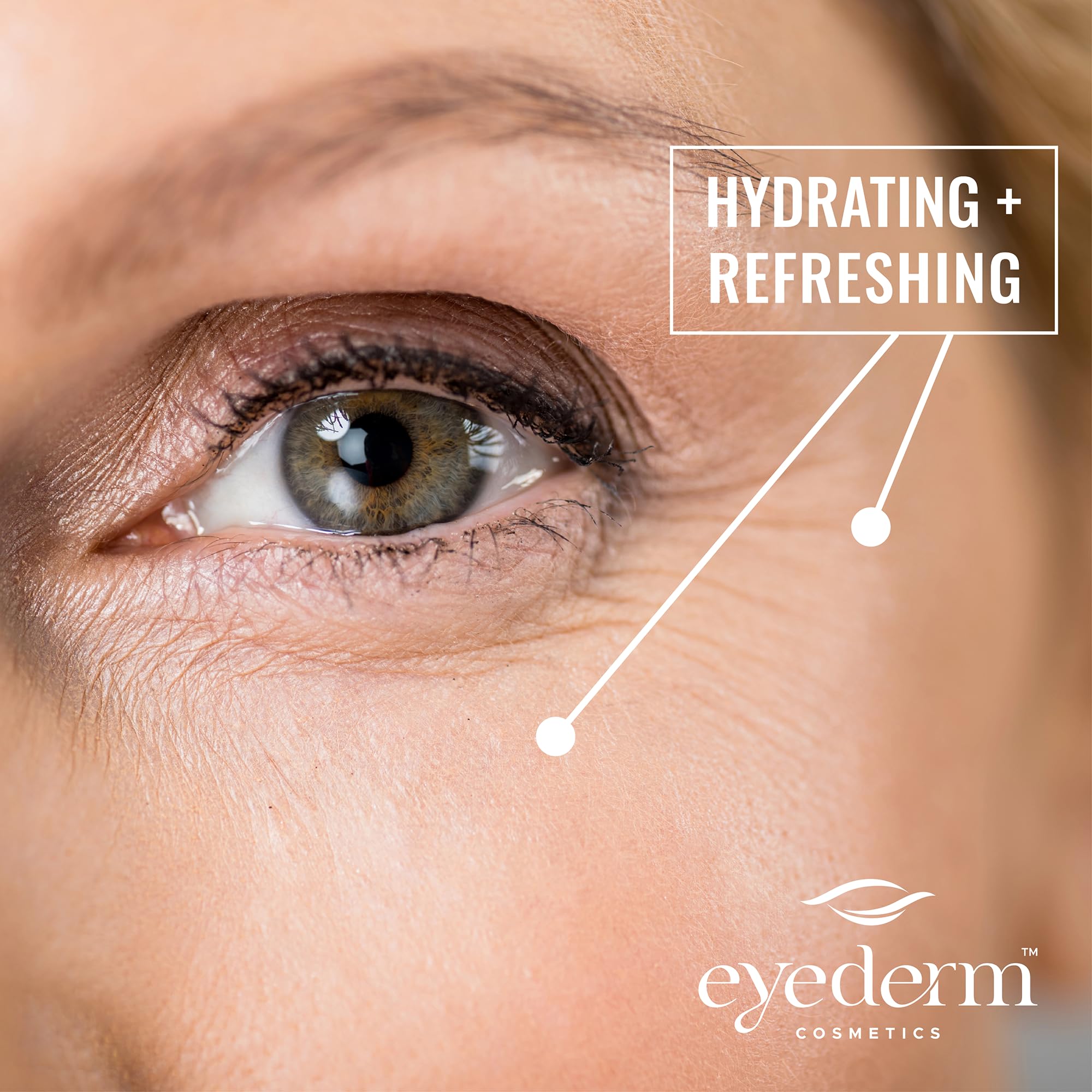 Close-up texture of Eyederm Hydra-Gel Under Eye Patches indicating gentle hydration