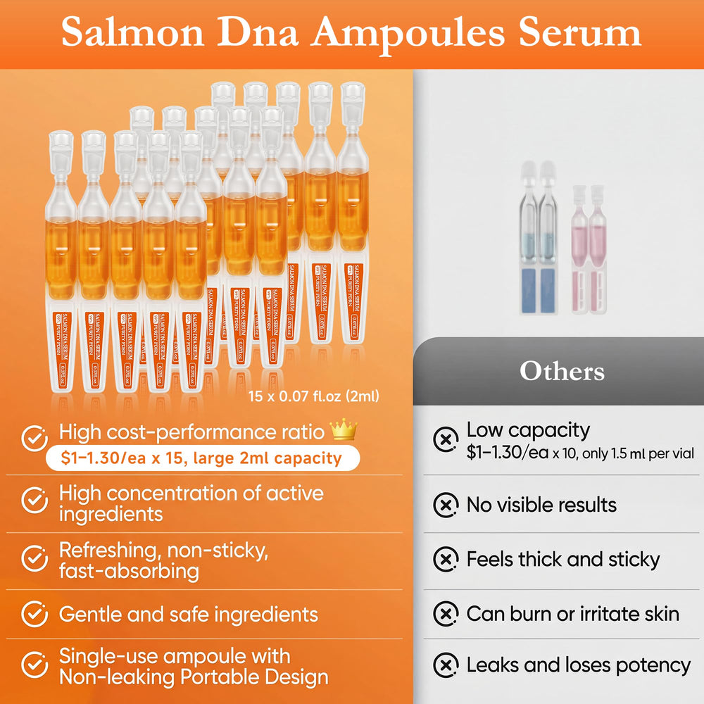 Faczuryn Salmon DNA Serum close-up of application; smooths fine lines.