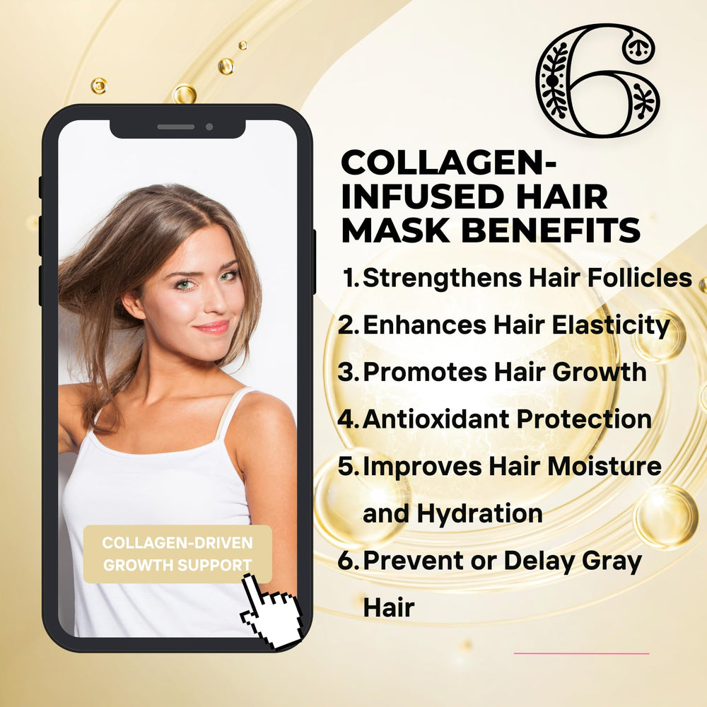 Fadelo Keratin Hair Mask packaging front showcasing 500 ml bottle