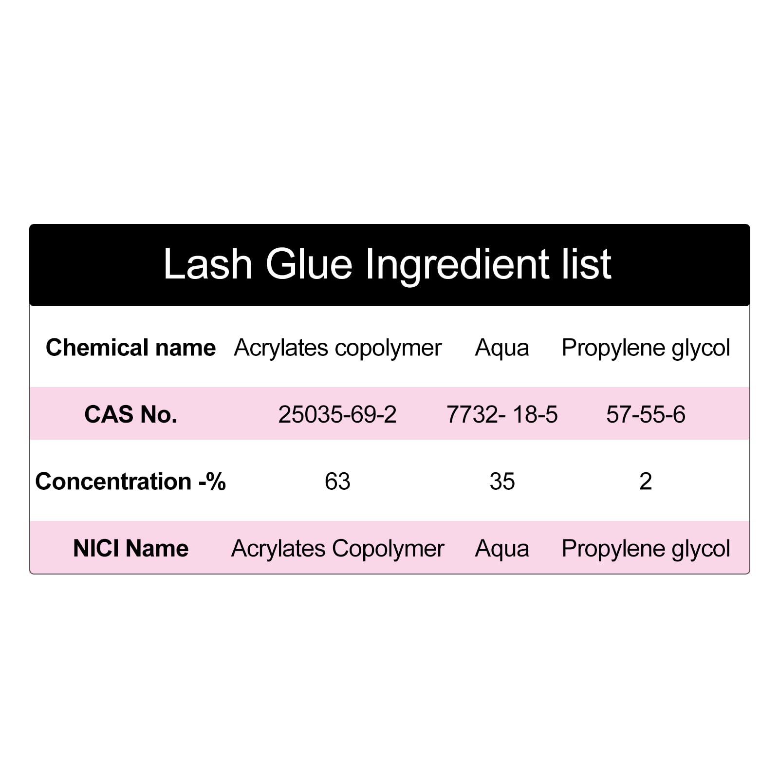 FADLASH extension-ready set is ready for professional or at-home use.