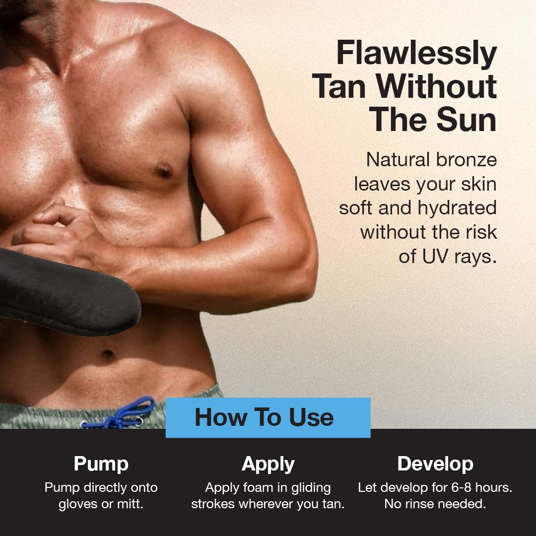 Fake Bake foam tanning water dispense pump enables mess-free use.