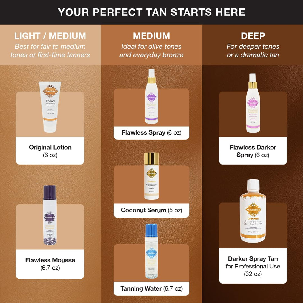 Fake Bake self-tanning liquid flawless darker pack of two offers value.