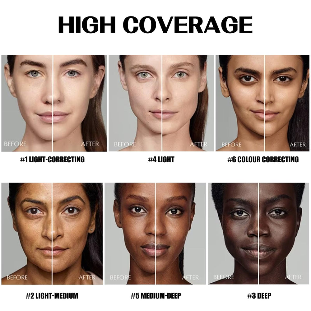 FALOCUTUS 5-in-1 concealer palette on-face application demonstrates long-wear performance