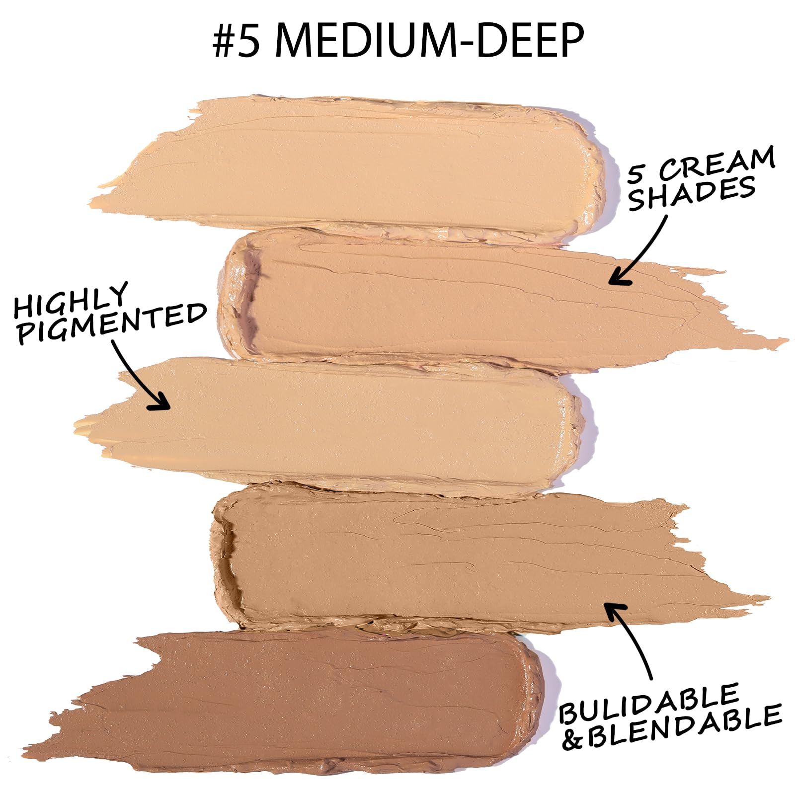 FALOCUTUS 5-in-1 concealer palette swatches reveal tones for brightening and correcting