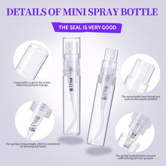 Fandamei spray bottle nozzle with secure screw-top for reliable spray