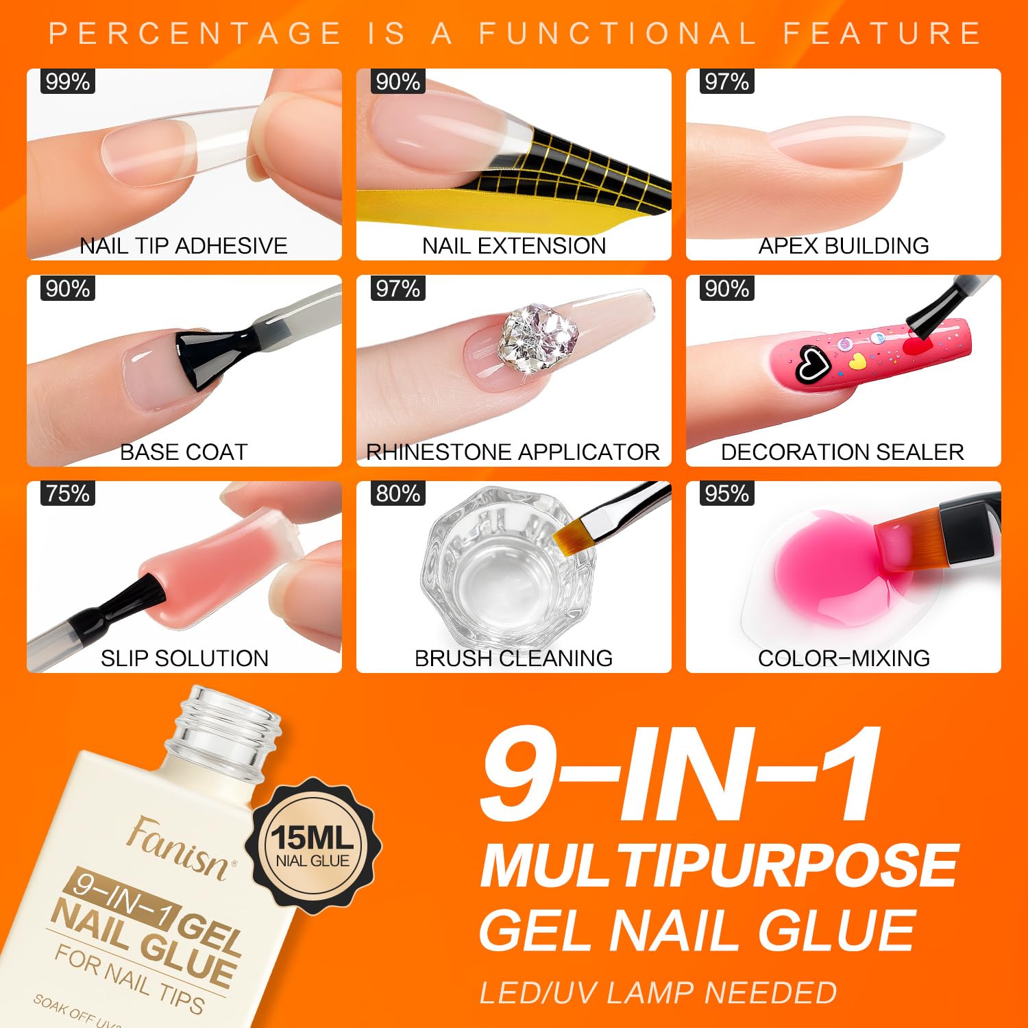 Fanisn dehydration steps image illustrating efficient nail prep.