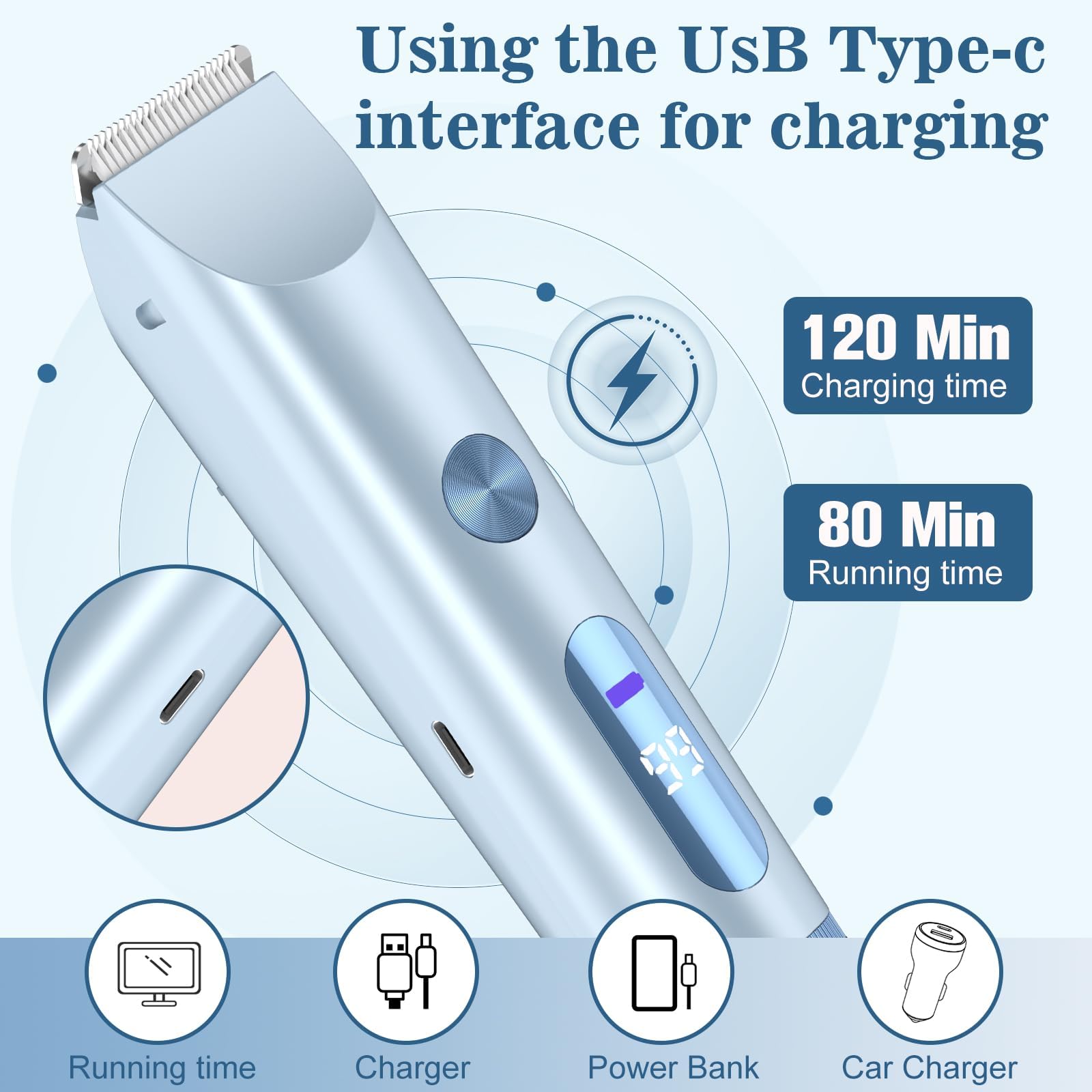 FANKRUAI bikini trimmer blue travel case keeps the device protected on trips