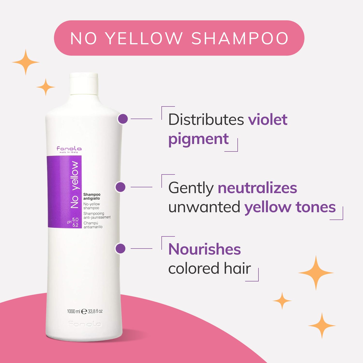Fanola No Yellow bottle packaging highlighting professional-grade color correction.