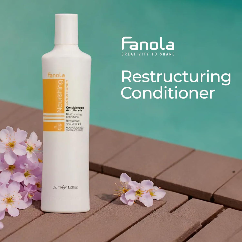 Dual-action conditioning graphic for Fanola Nutri Care, rinse-off or leave-in.