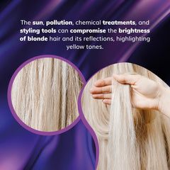 After washing with Fanola No Yellow shampoo, apply mask to towel-dried hair.