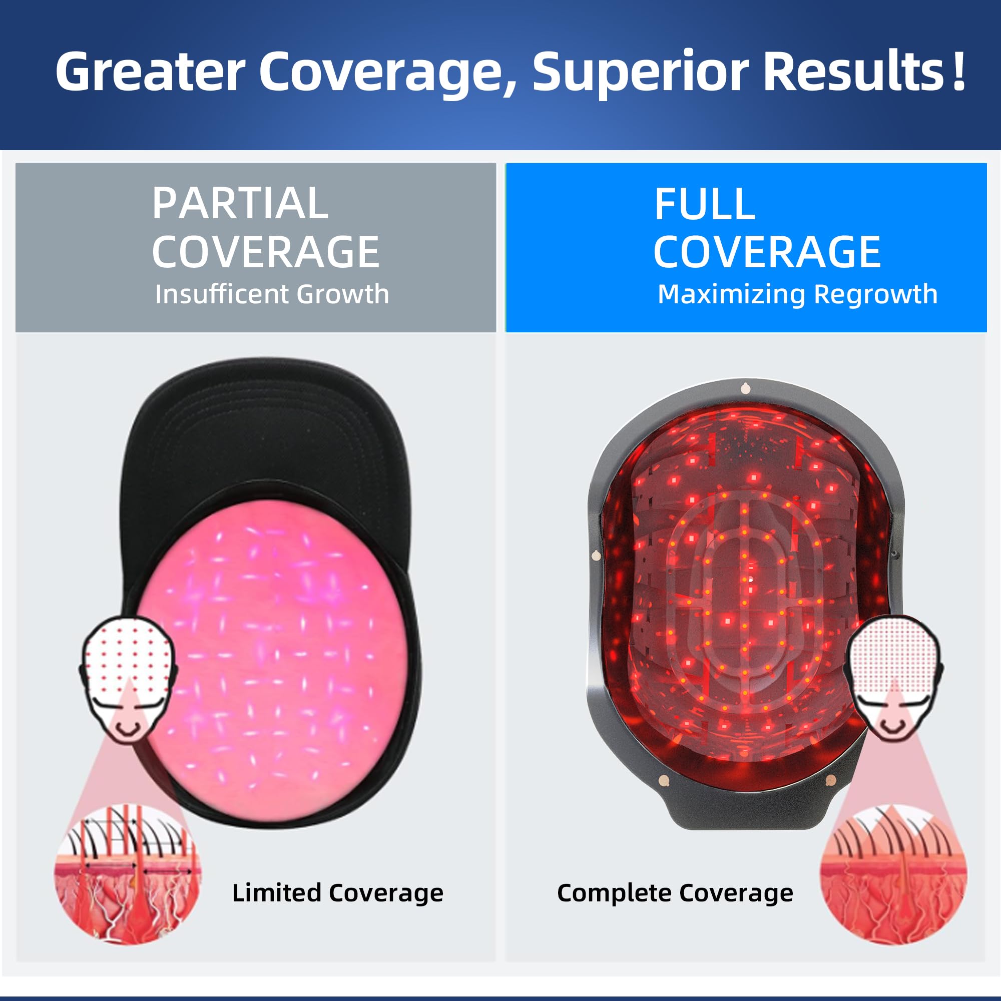 faq101 Built-in battery powers up to 180 minutes of therapy.