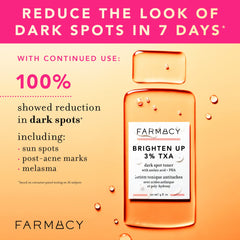 Close-up of Farmacy TXA toner label highlighting ingredients