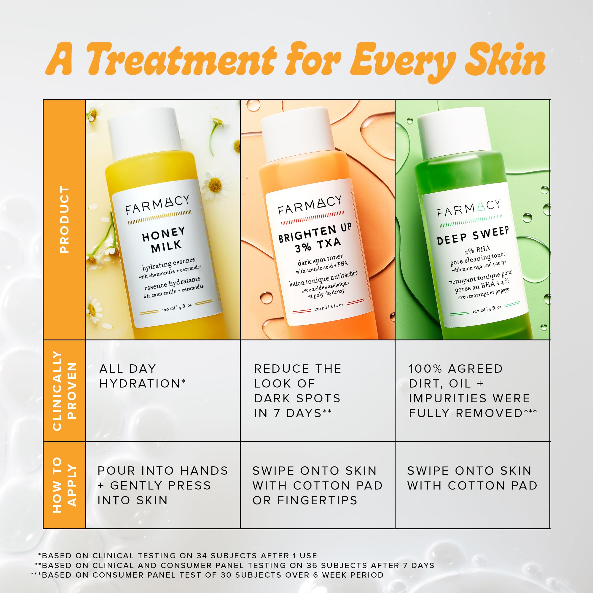 Farmacy Hydrating Essence reflects the brand's conscious beauty ethos.