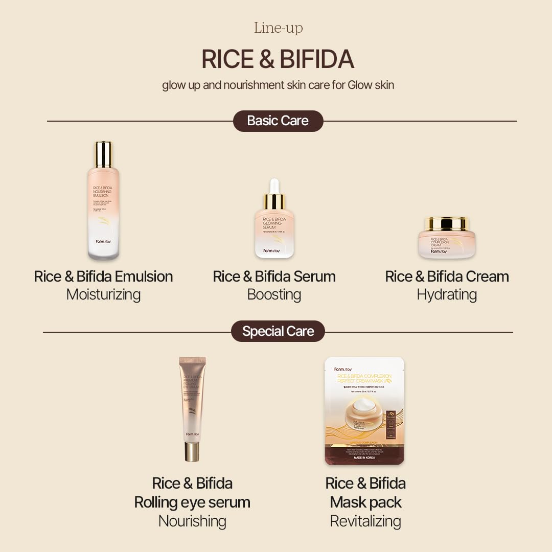 FarmStay bifida ferment ingredient highlight hints moisture and resilience.