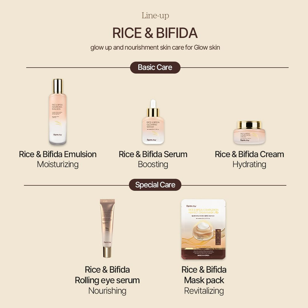 FarmStay bifida ferment ingredient highlight hints moisture and resilience.