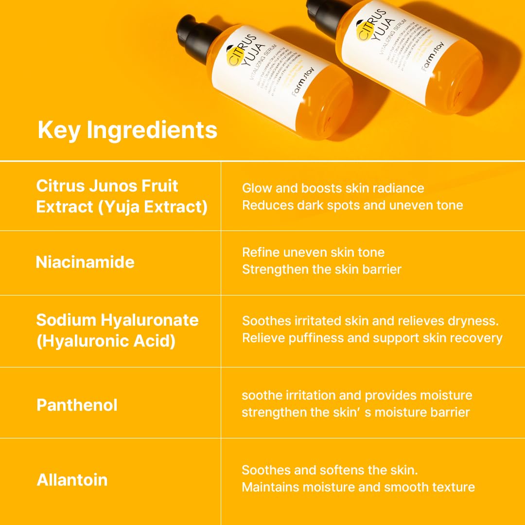 FARMSTAY Citrus Yuja Serum niacinamide illustration emphasizes even skin tone.