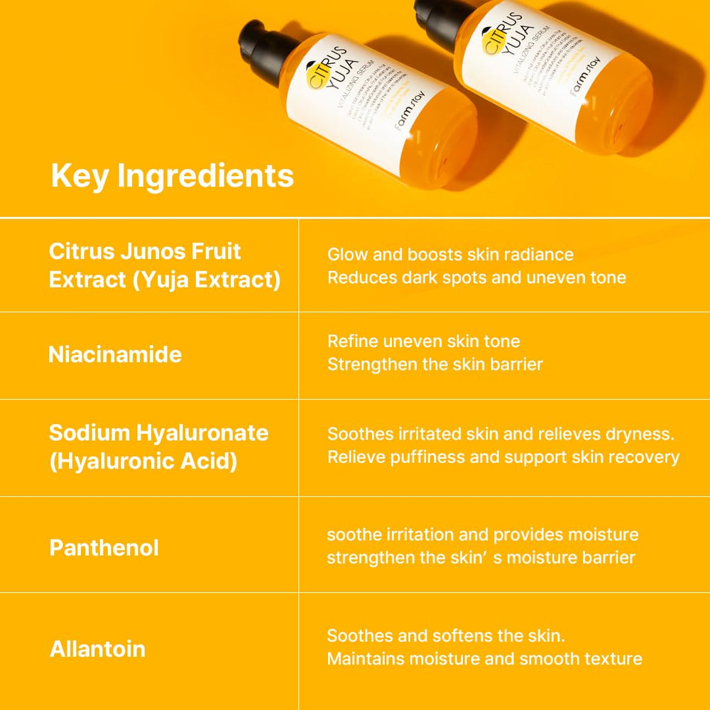 FARMSTAY Citrus Yuja Serum niacinamide illustration emphasizes even skin tone.