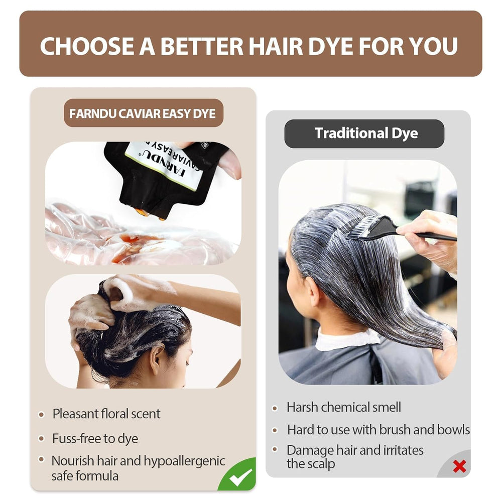 Farndu color result on hair delivering natural looking, lasting black shade