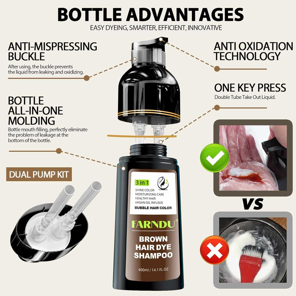 Farndu Brown Hair Dye Shampoo demonstrates 15-minute gray coverage.