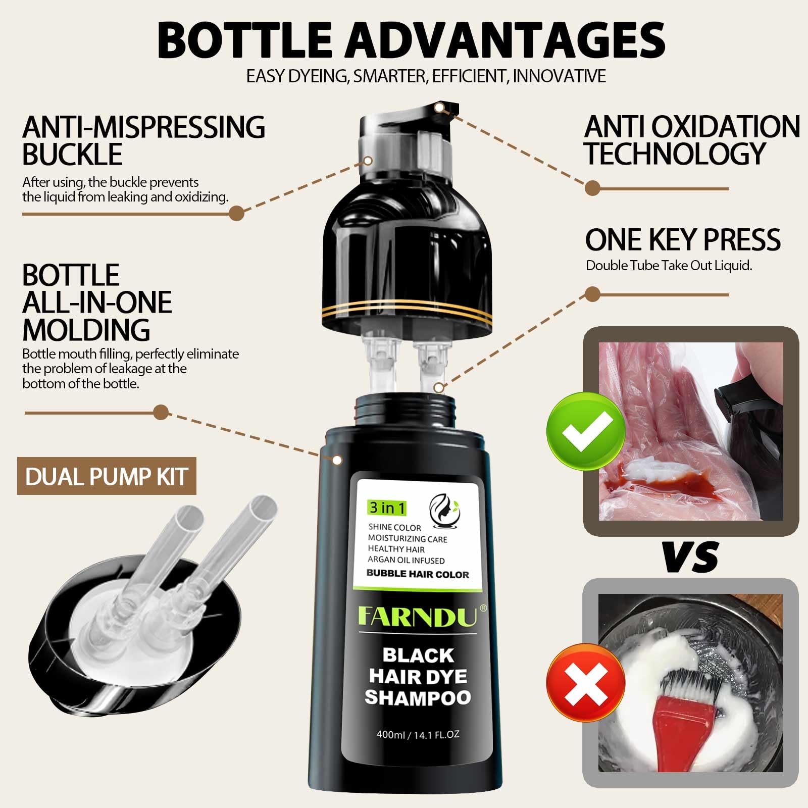Farndu pro-tip graphic showing thicker hair may need more product